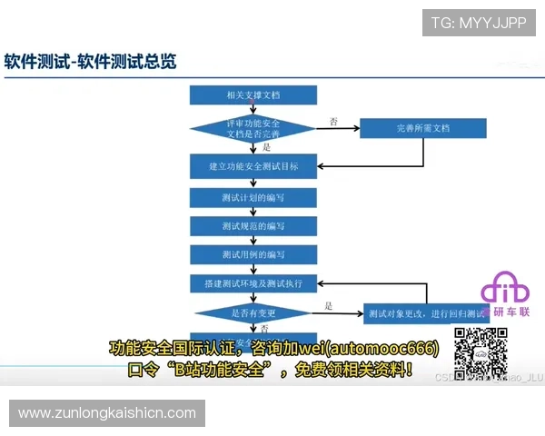 凯时中国官网安全登录流程详解,确保玩家账号信息安全与游戏顺畅体验